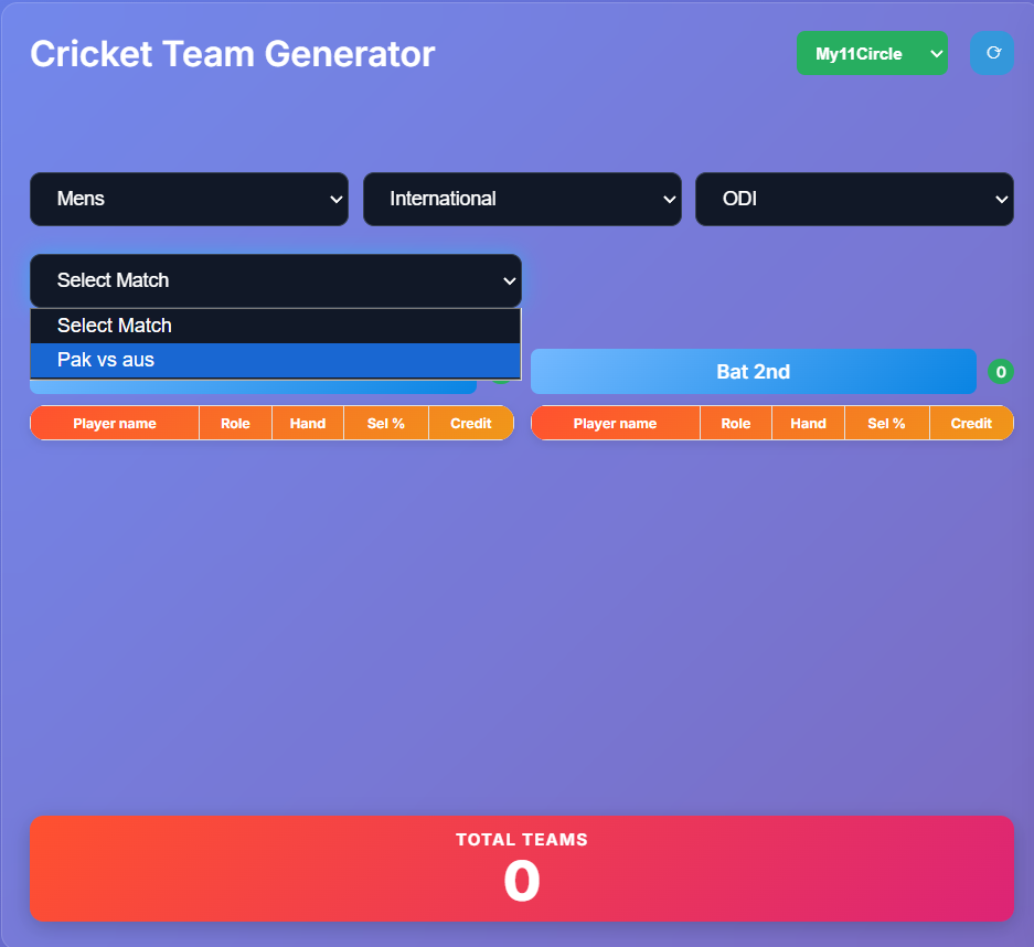 Player Lineup